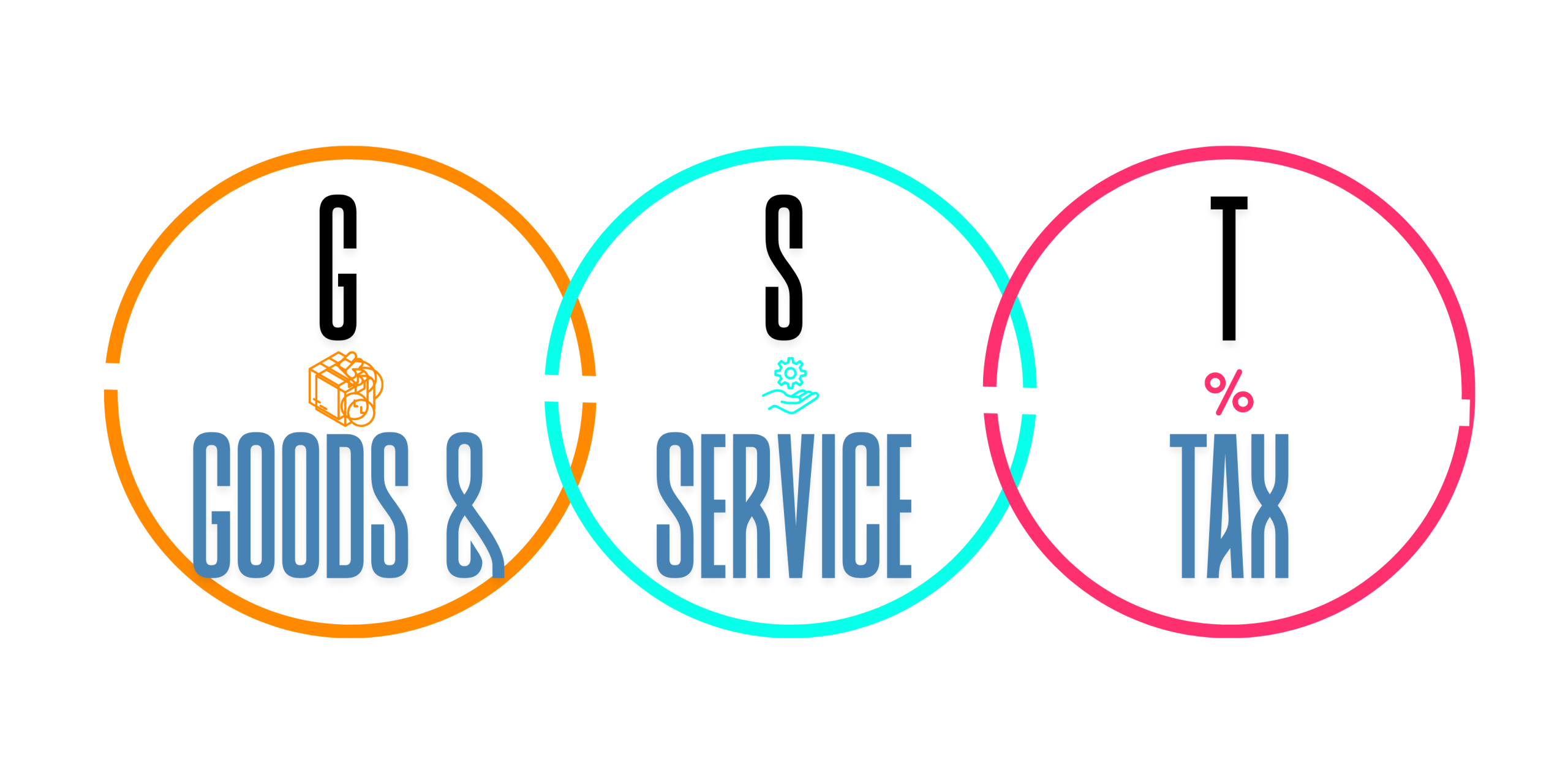 GOOD AND SERVICE TAX {{brizy_dc_image_alt imageSrc=